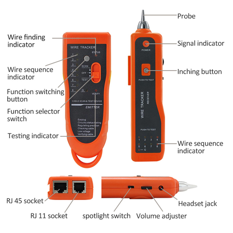 Tracker de sârmă PX-462